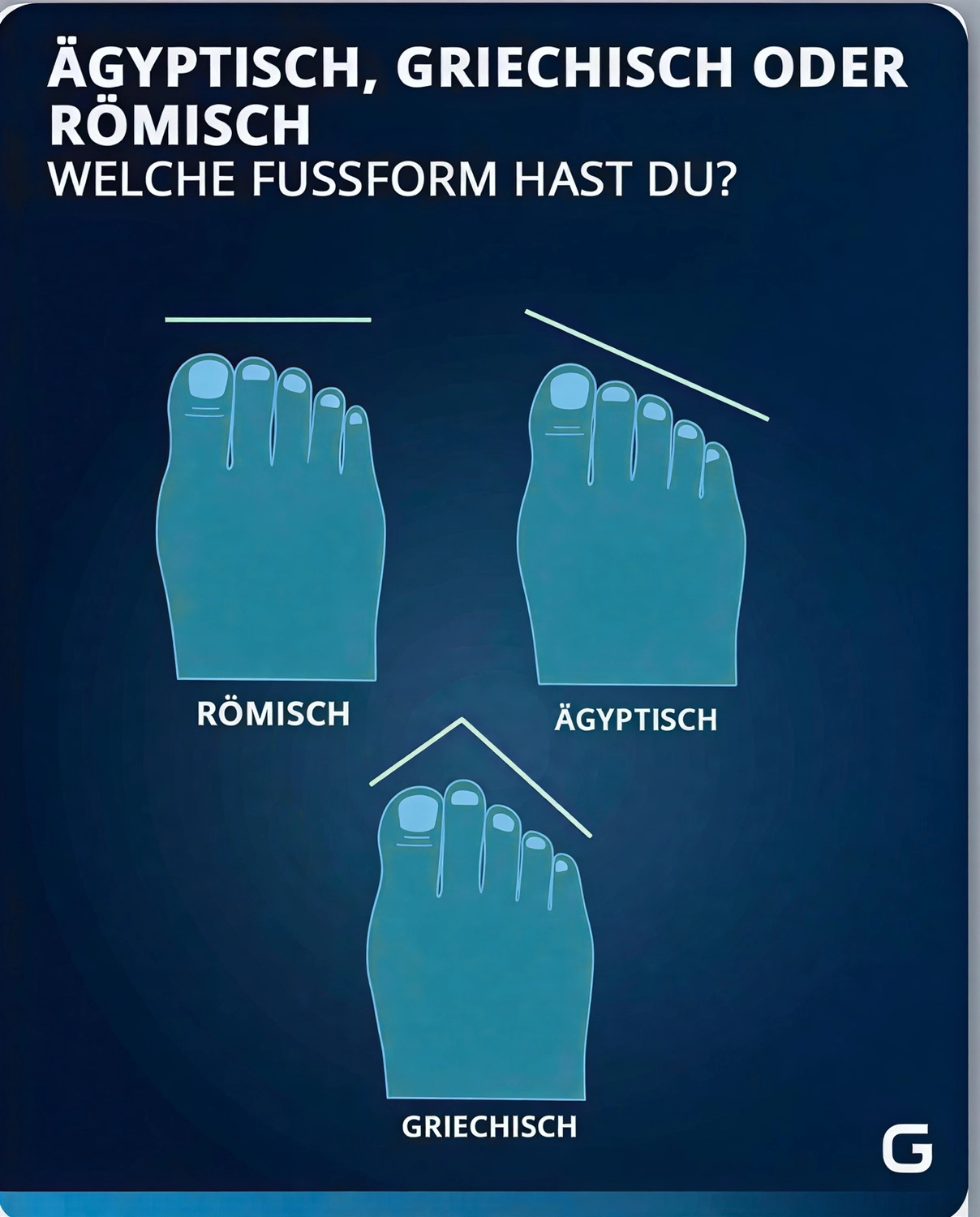 Podologische Praxis Batic - Fußbehandlung